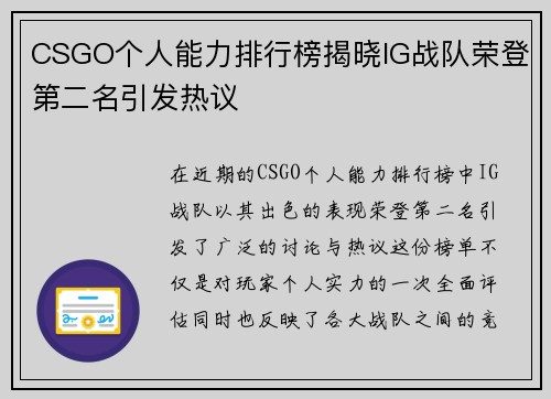 CSGO个人能力排行榜揭晓IG战队荣登第二名引发热议